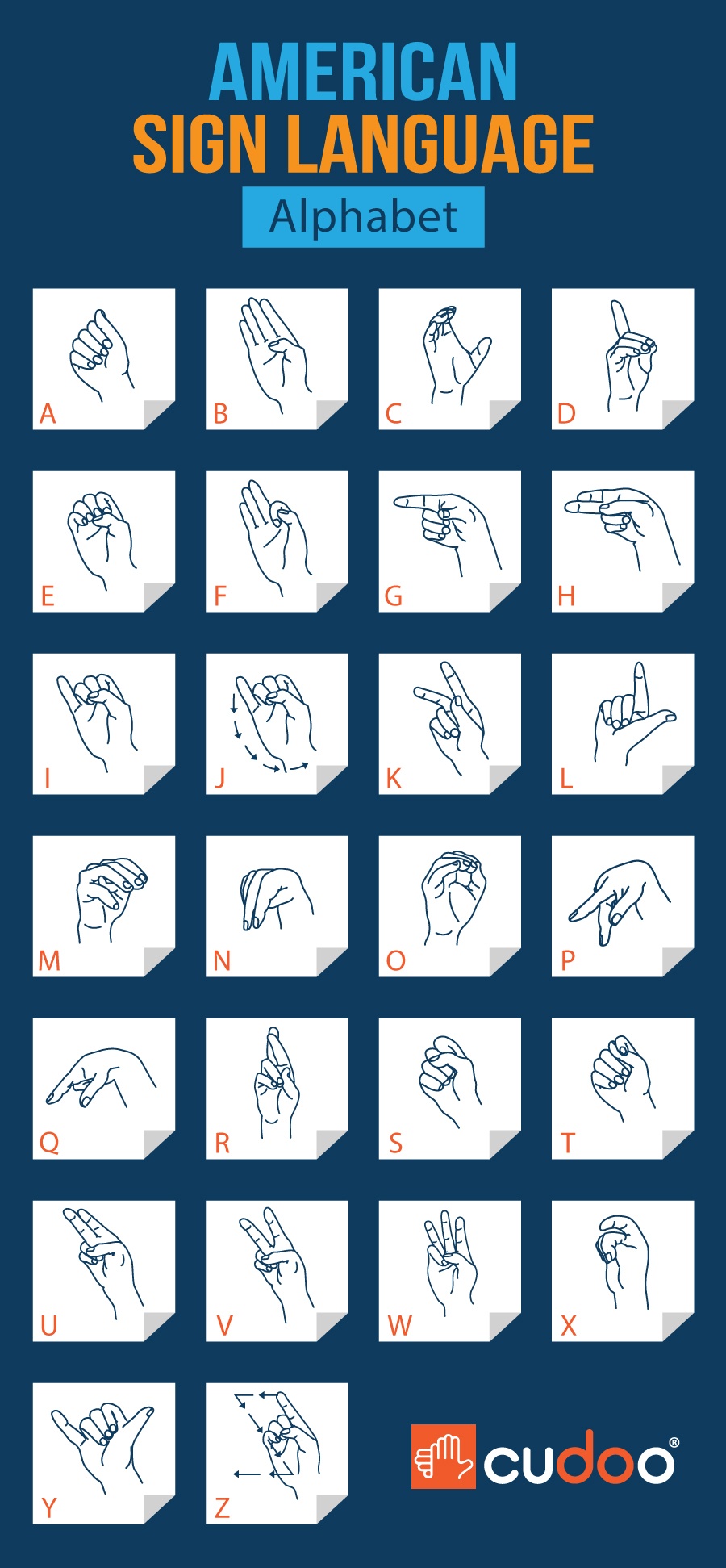 ASL Alphabet - Cudoo