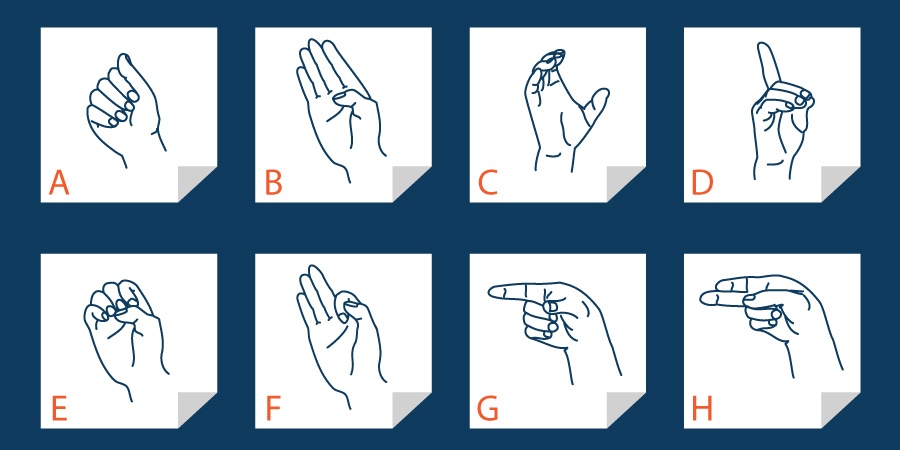 spanish sign language alphabet