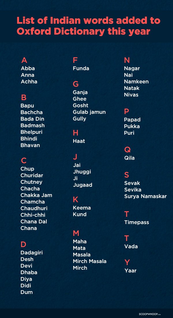 OED-Indian-Words.jpg