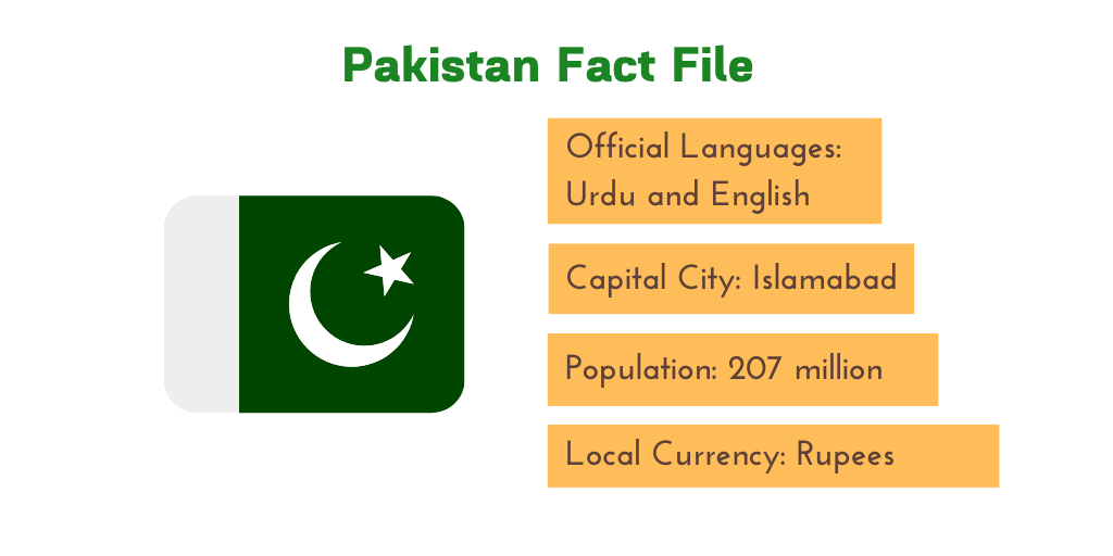 pakistan fact file 