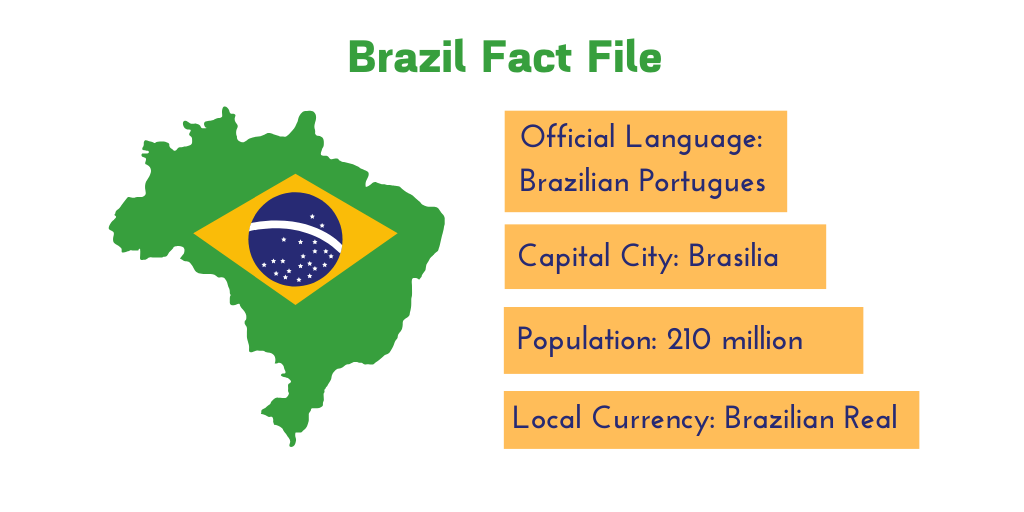 the-brazillian-portuguese-language-everything-you-need-to-know