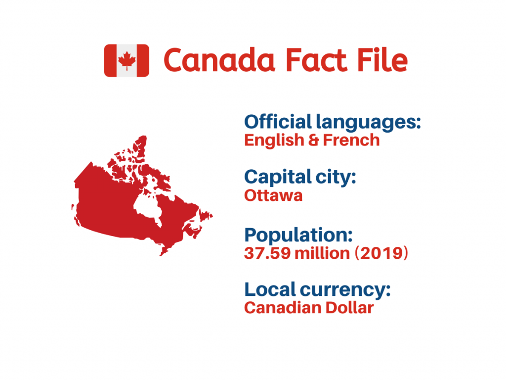 Languages Spoken In Canada You May Know The Answer