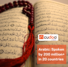 Image of Arabic writing with the words "Arabic: Spoken by 200 million + in 20 countries