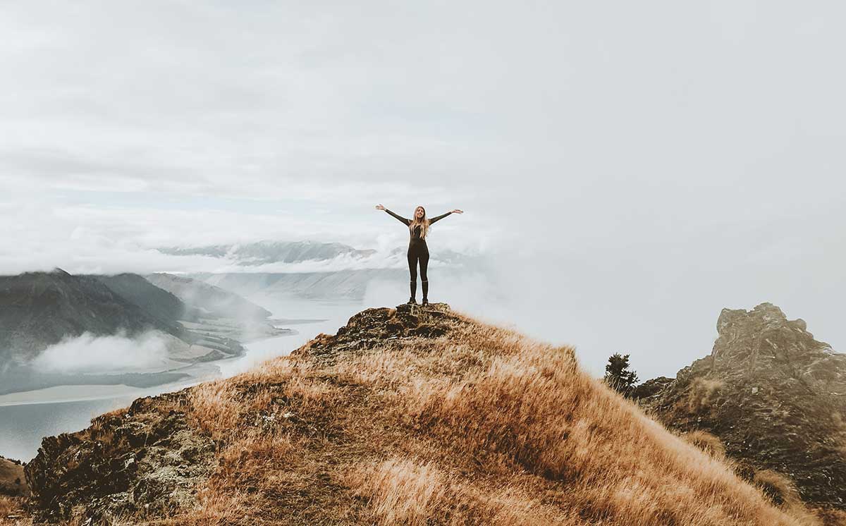 Motivation – Ultimate Guide To Motivating Yourself & Others