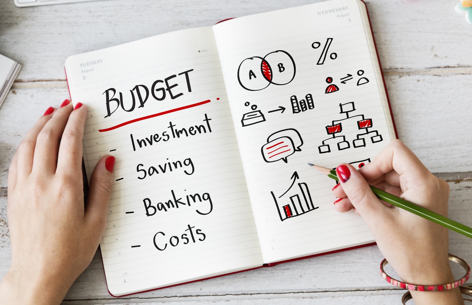 Budget And Money Management