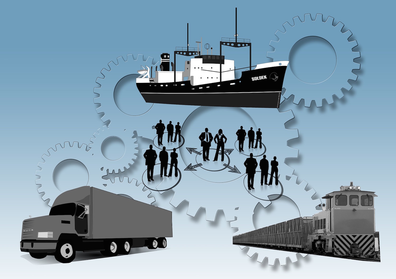 Logistics and Supply Chain Management